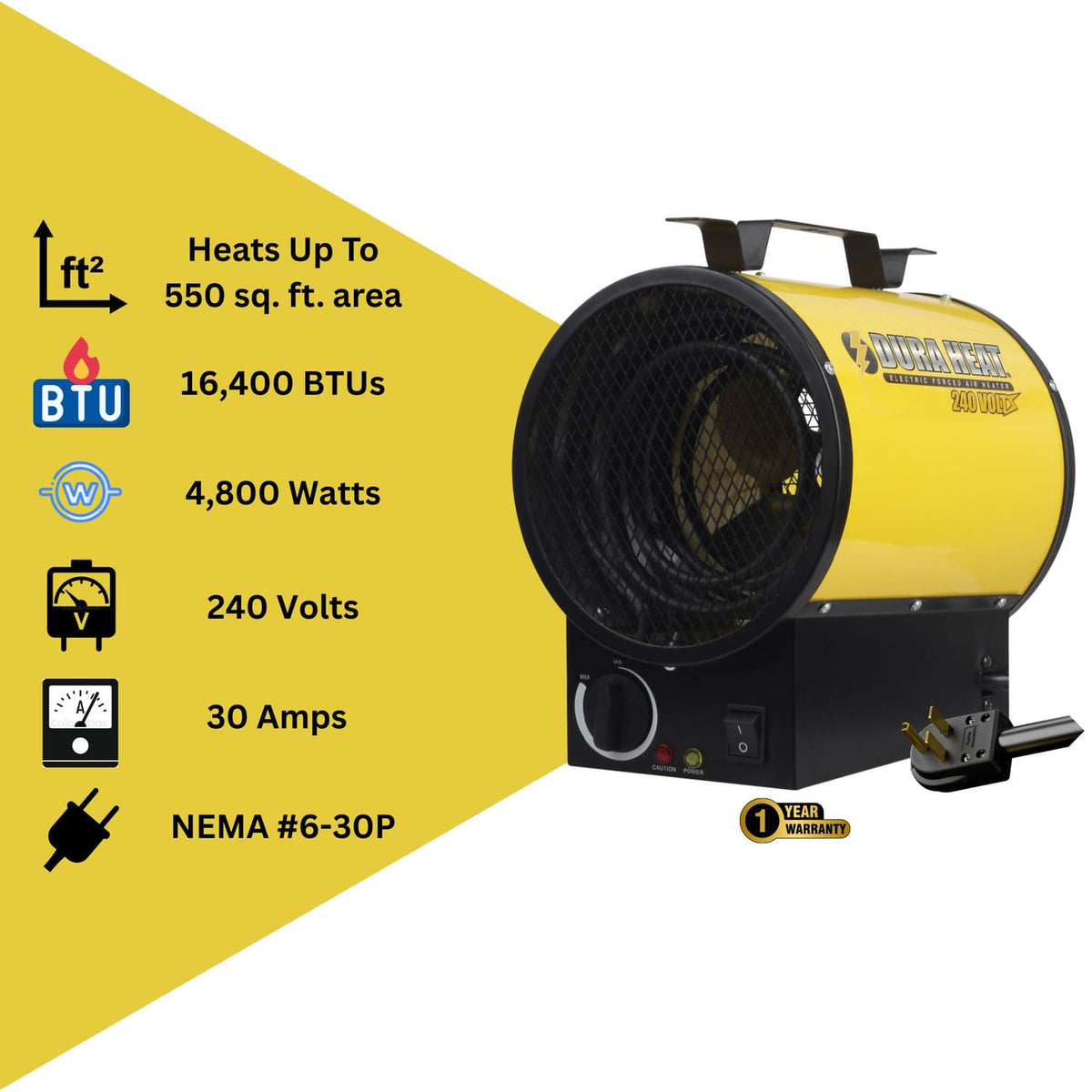 Dura Heat 240-Volt Portable Electric Garage Heater and Fan Combo, 4800 Watts, High/Fan Only, 16400 BTUs, Thermostat, Mounting Kit, 6-Ft. Cord