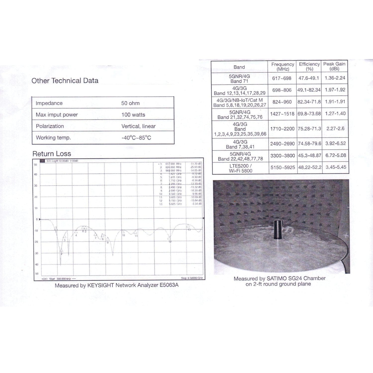 Browning 5G NR, FR1 600 MHz to 6000 MHz Pretuned NMO Antenna with Tuning by Solid Brass and Extremely Low VSWR, BR-6000