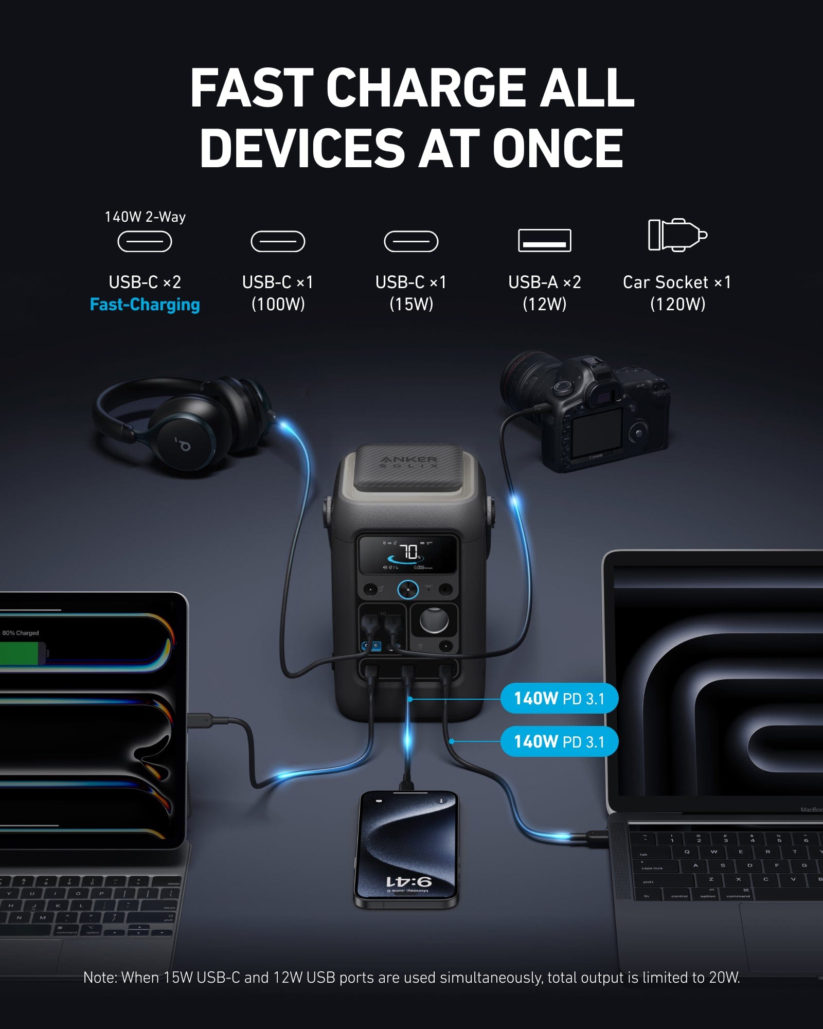 Anker SOLIX C300X (DC Only) Portable 300W Multi-Device Power Station with Strap, 90,000mAh (288Wh)