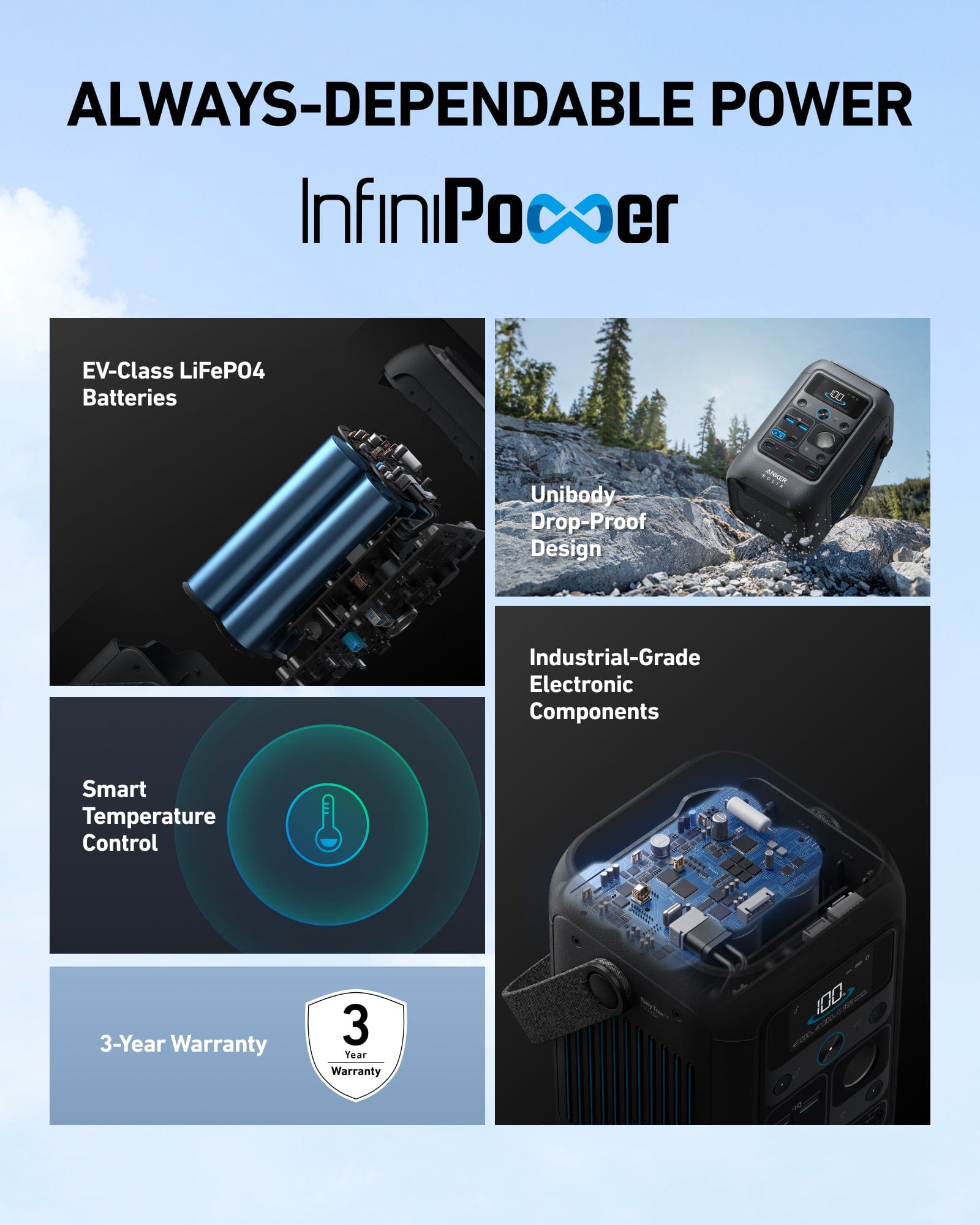 Anker SOLIX C300X (DC Only) Portable 300W Multi-Device Power Station with Strap, 90,000mAh (288Wh)