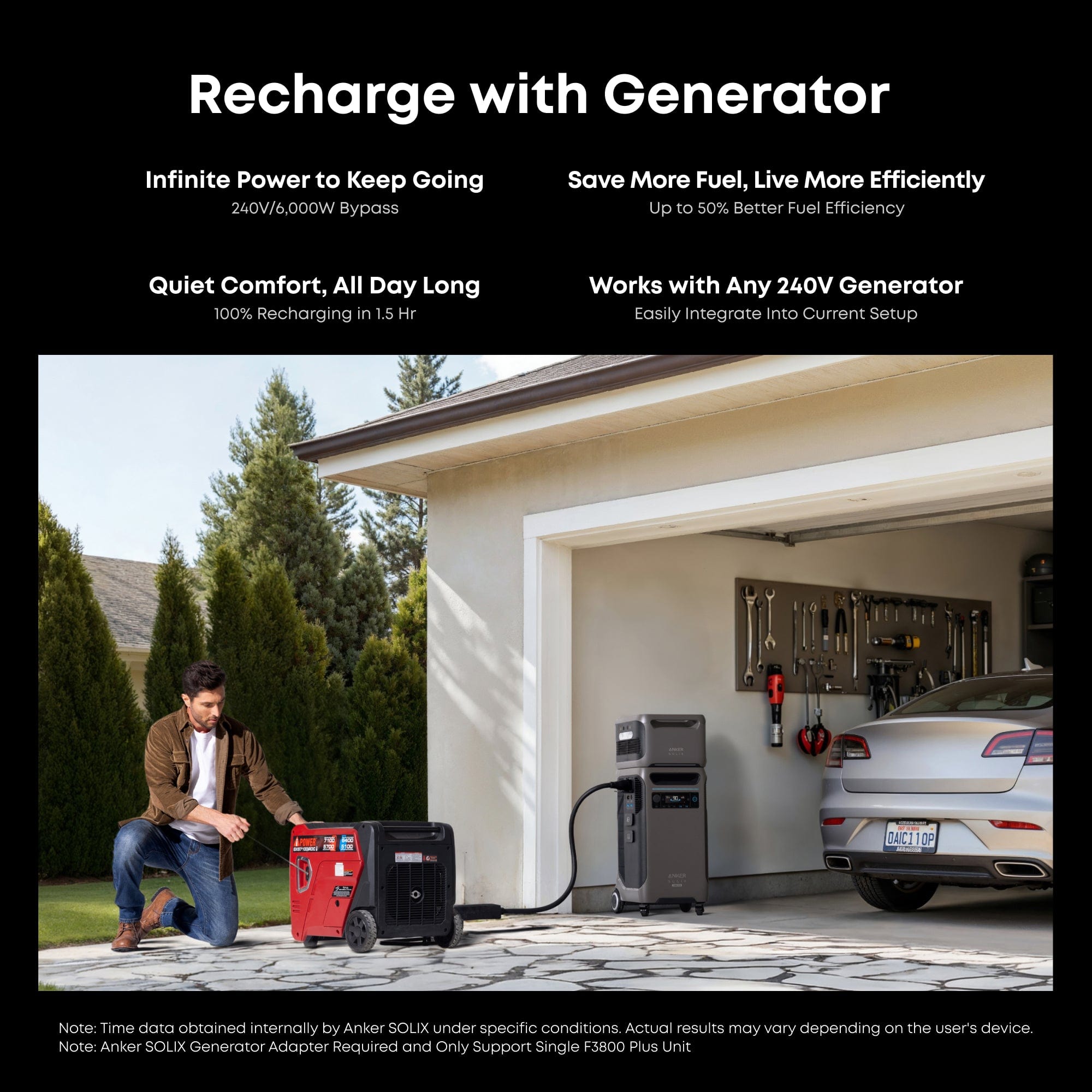 Anker SOLIX 240V Generator Input Adapter, Seamless Integration for F3800 Plus Power Station & Home Power Panel, Up to 6000W Bypass, Fast Charging