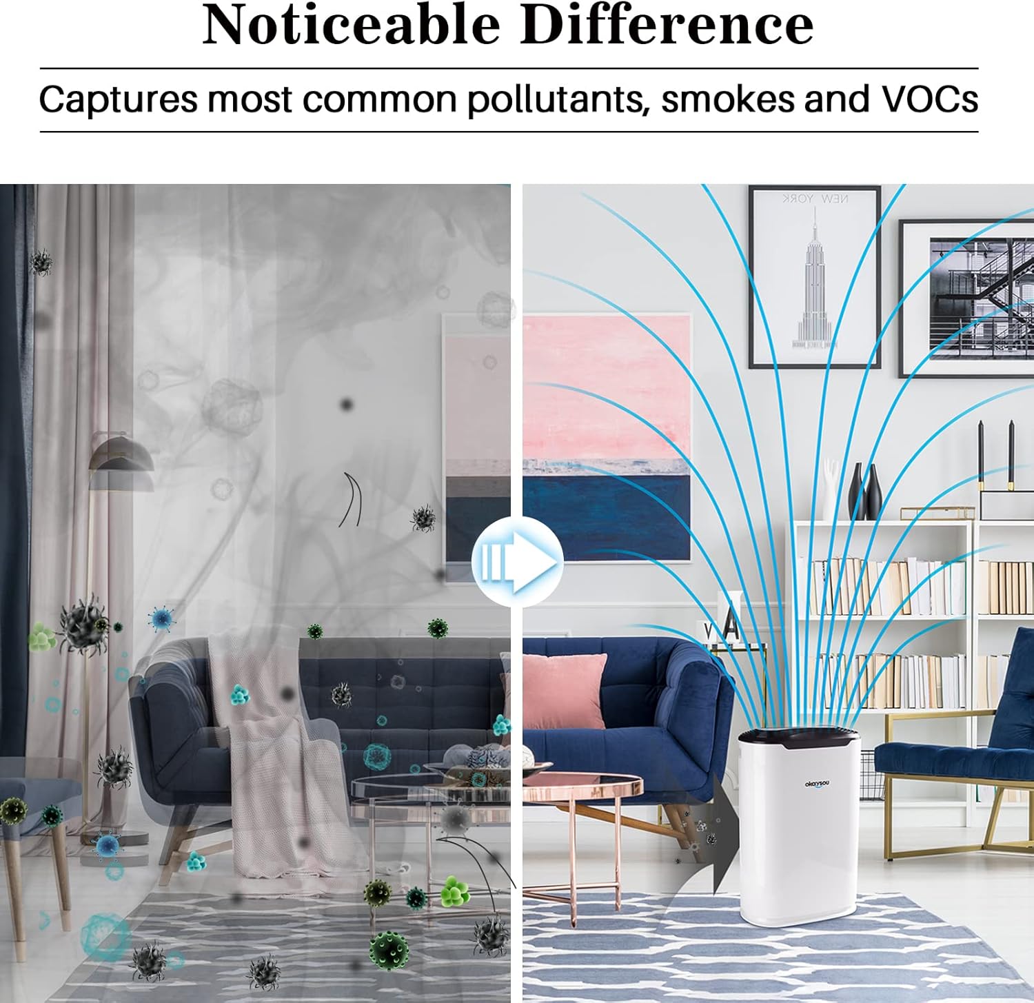 Okaysou AirMax8L 5-in-1 True HEPA Double Filtration System Large Room Air Purifier, White