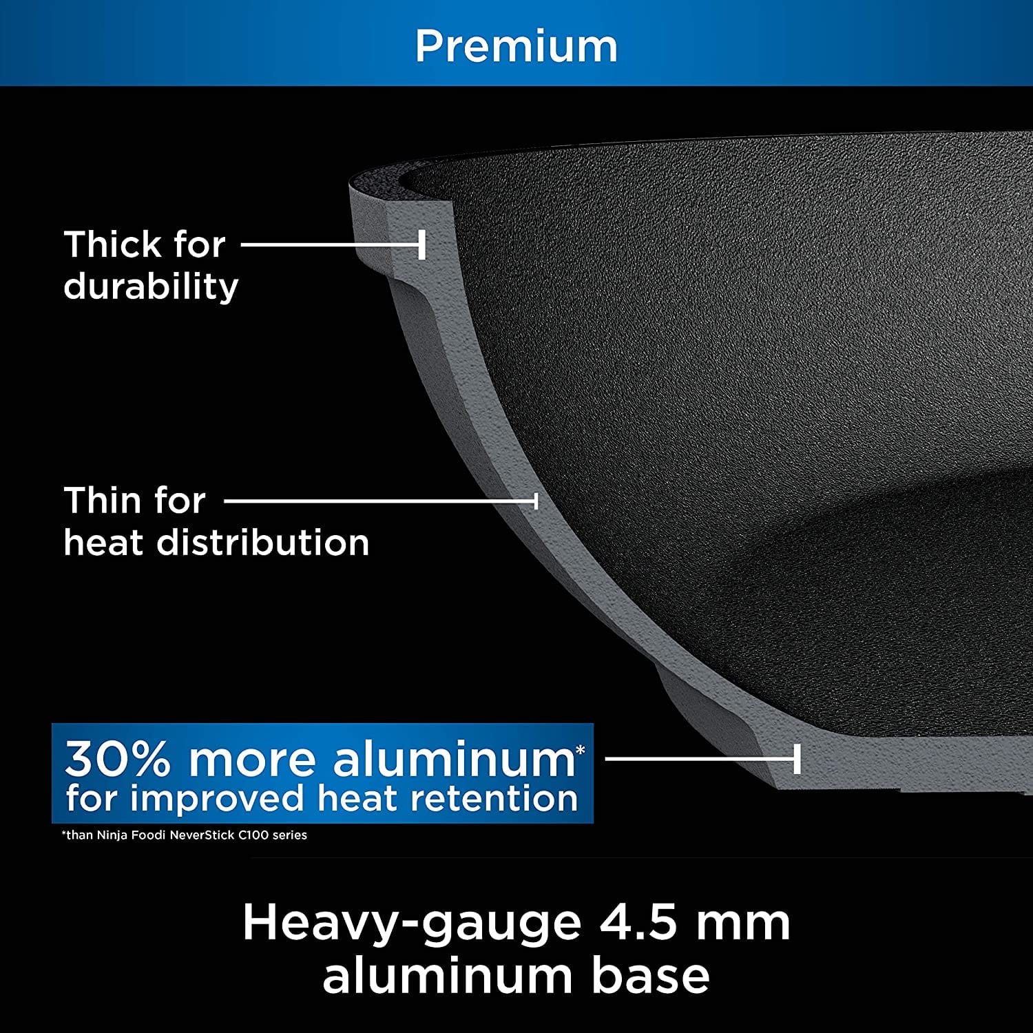 Ninja 10.25" Foodi NeverStick Premium Hard-Anodized, Nonstick, Durable & Oven Safe to 500�F Fry Pan, Slate Grey