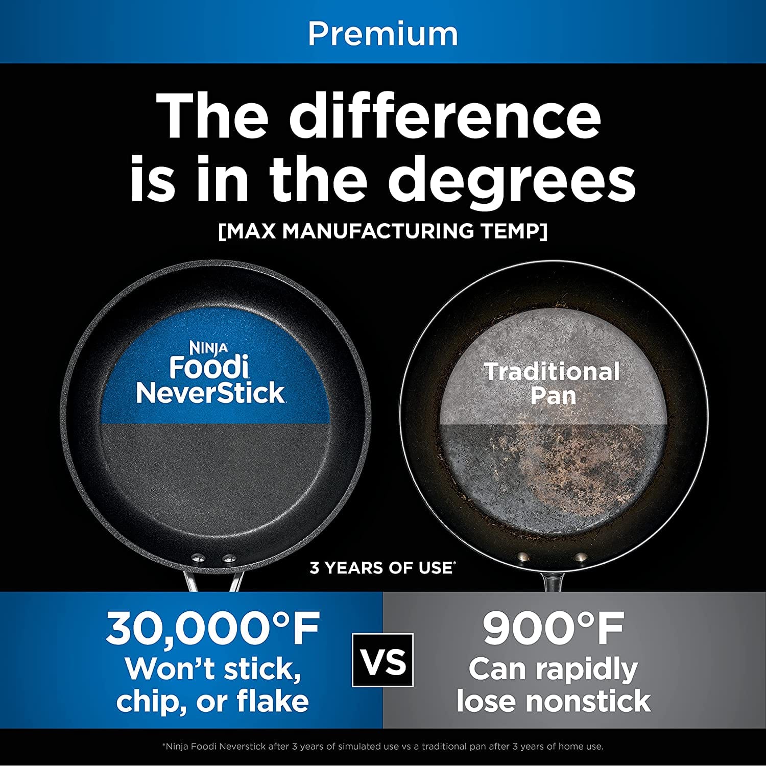 Ninja 10.25" Foodi NeverStick Premium Hard-Anodized, Nonstick, Durable & Oven Safe to 500�F Fry Pan, Slate Grey