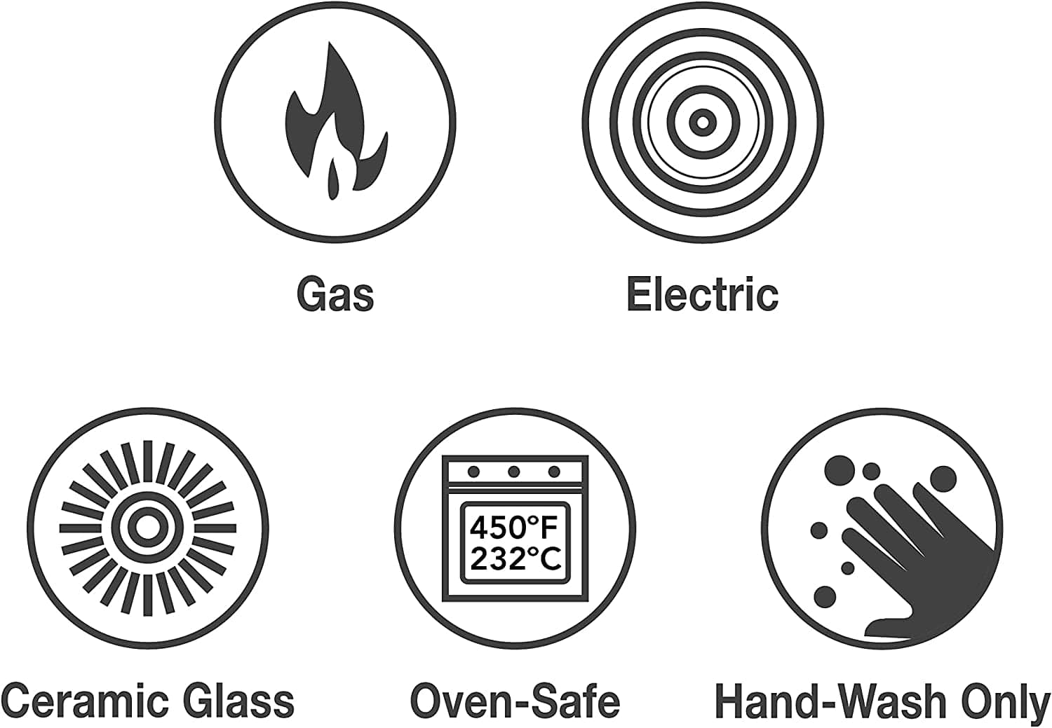 Cuisine Company Enameled Cast Iron 2.5-Quart Covered Sauce Pan with Lid, Gradated Red