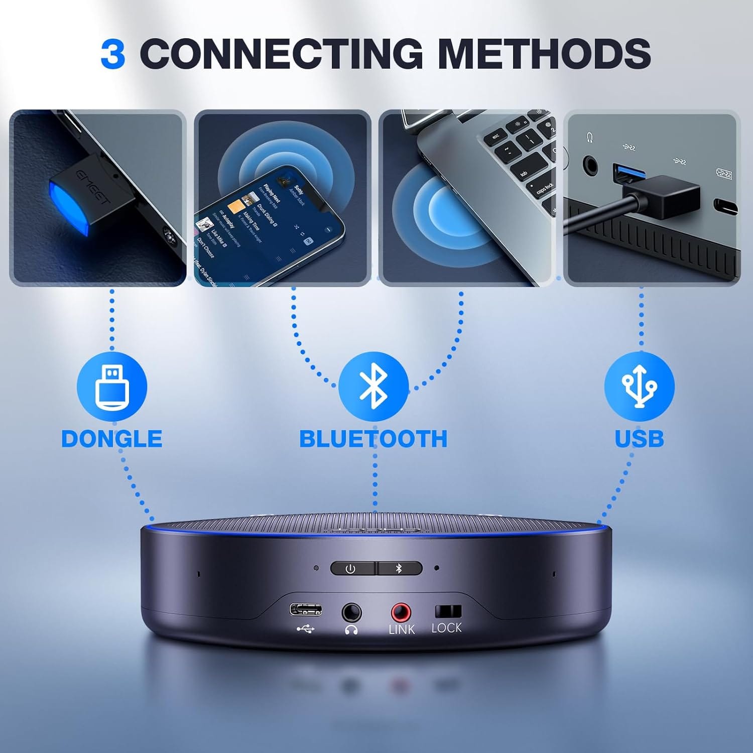 EMEET M3 Speakerphone, Zoom Certified, 4 Noise Cancelling Mics, USB/Bluetooth/Dongle, Gray