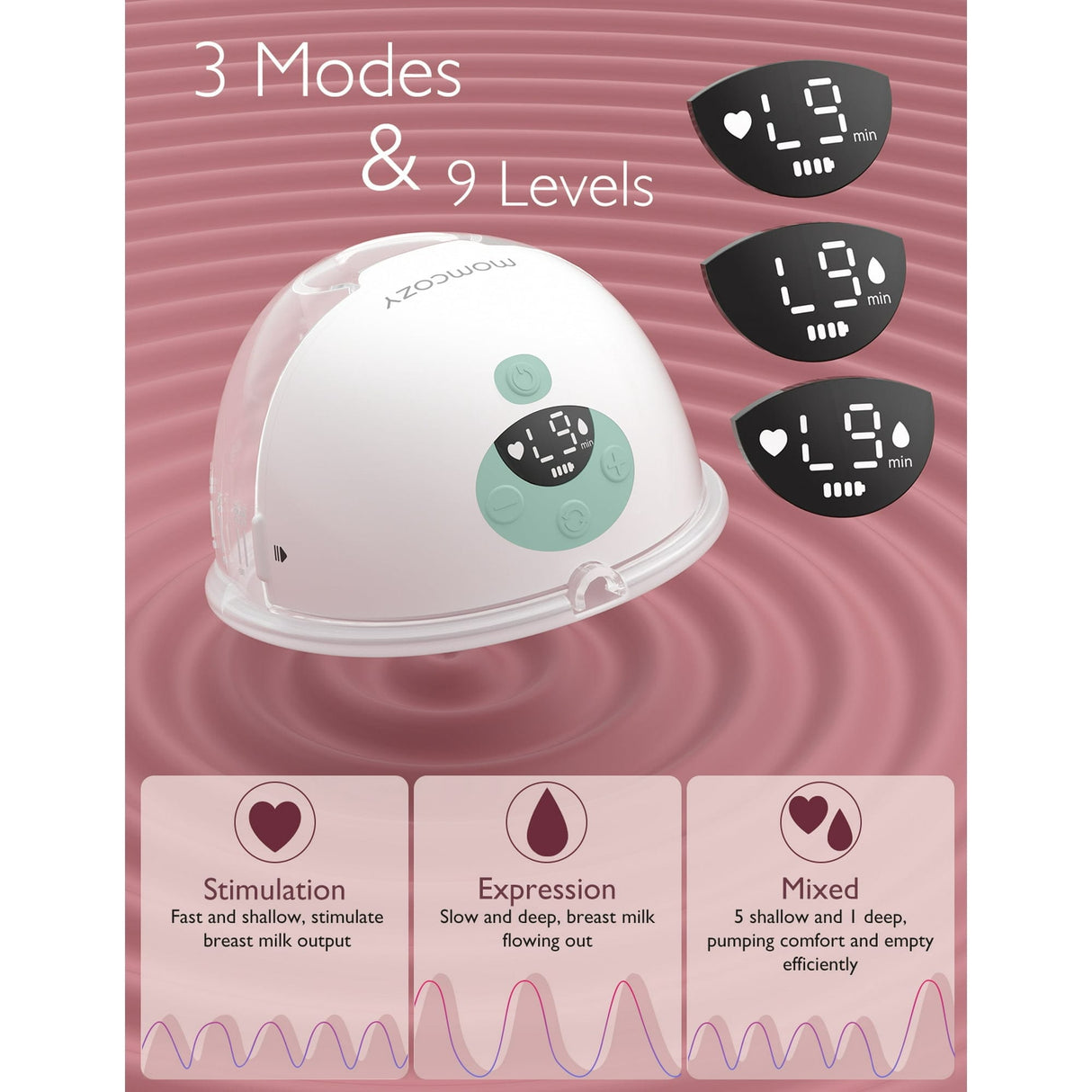 Momcozy M5 Wearable Hands-Free Breast Pump, Soft Double-Sealed Flange 24mm, 3 Modes & 9 Levels Electric Pump, 2 Pack, Green
