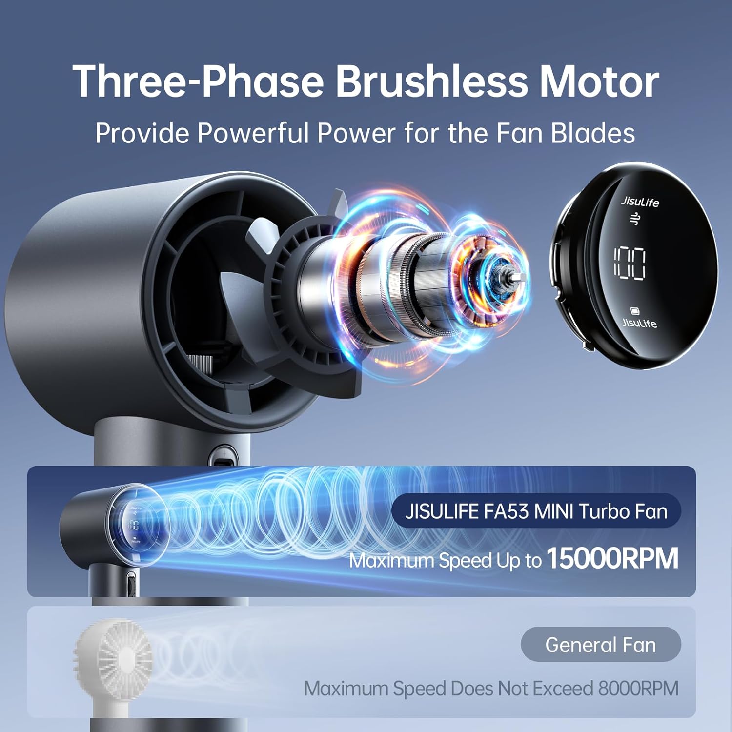 JisuLife Portable Handheld Fan Pro 1S, 1-100 Speed, Adjustable Turbo Mini Rechargeable Personal Fan, Dark Grey