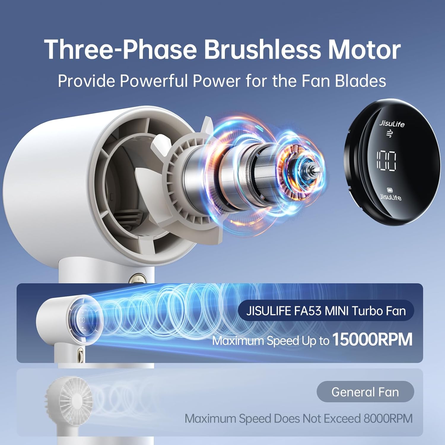 JisuLife Portable Handheld Fan Pro 1S, 1-100 Speed, Adjustable Turbo Mini Rechargeable Personal Fan, White