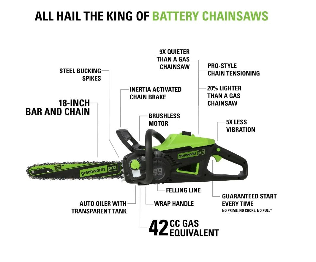 Greenworks GW2009302T X-Range 2.5KW Chainsaw Tool-Only