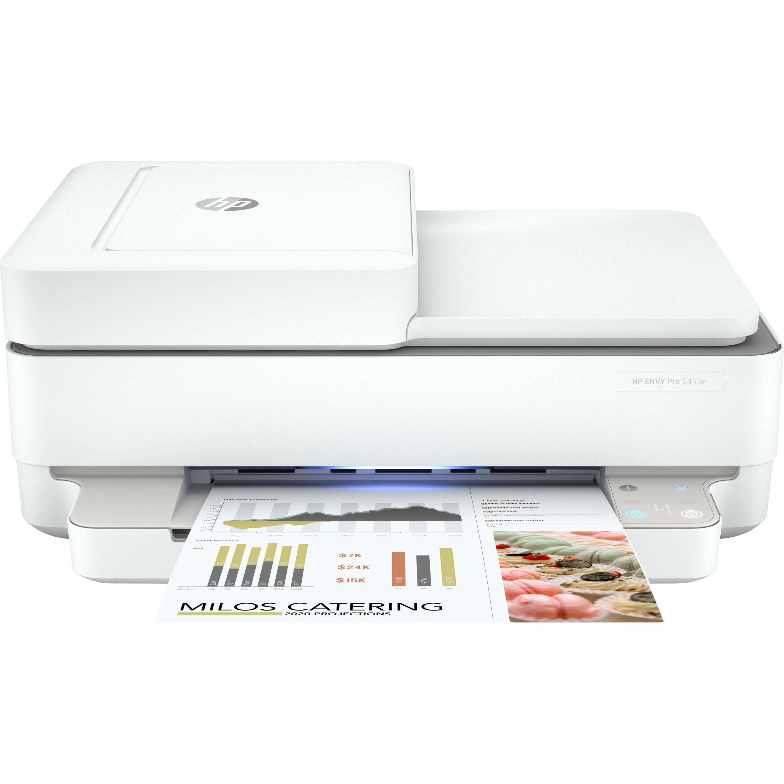 HP Envy Pro 6455e All-in-One Printer, White - Certified Refurbished