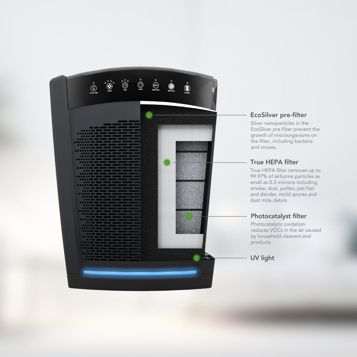 Hunter Large UVC Multi-Room Console HEPA Filter Air Purifier, HP850UV