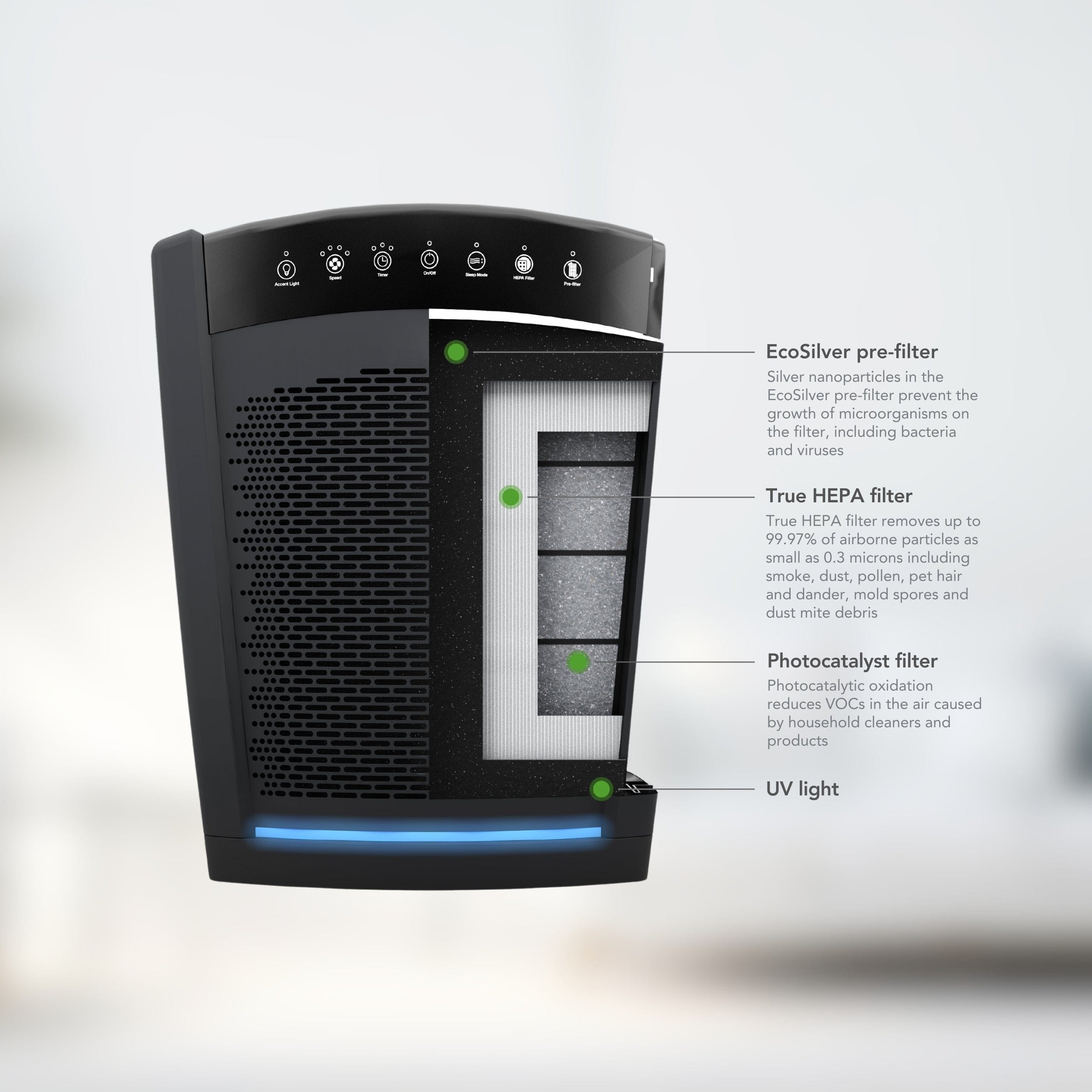 Hunter Large UVC Multi-Room Console HEPA Filter Air Purifier, HP850UV