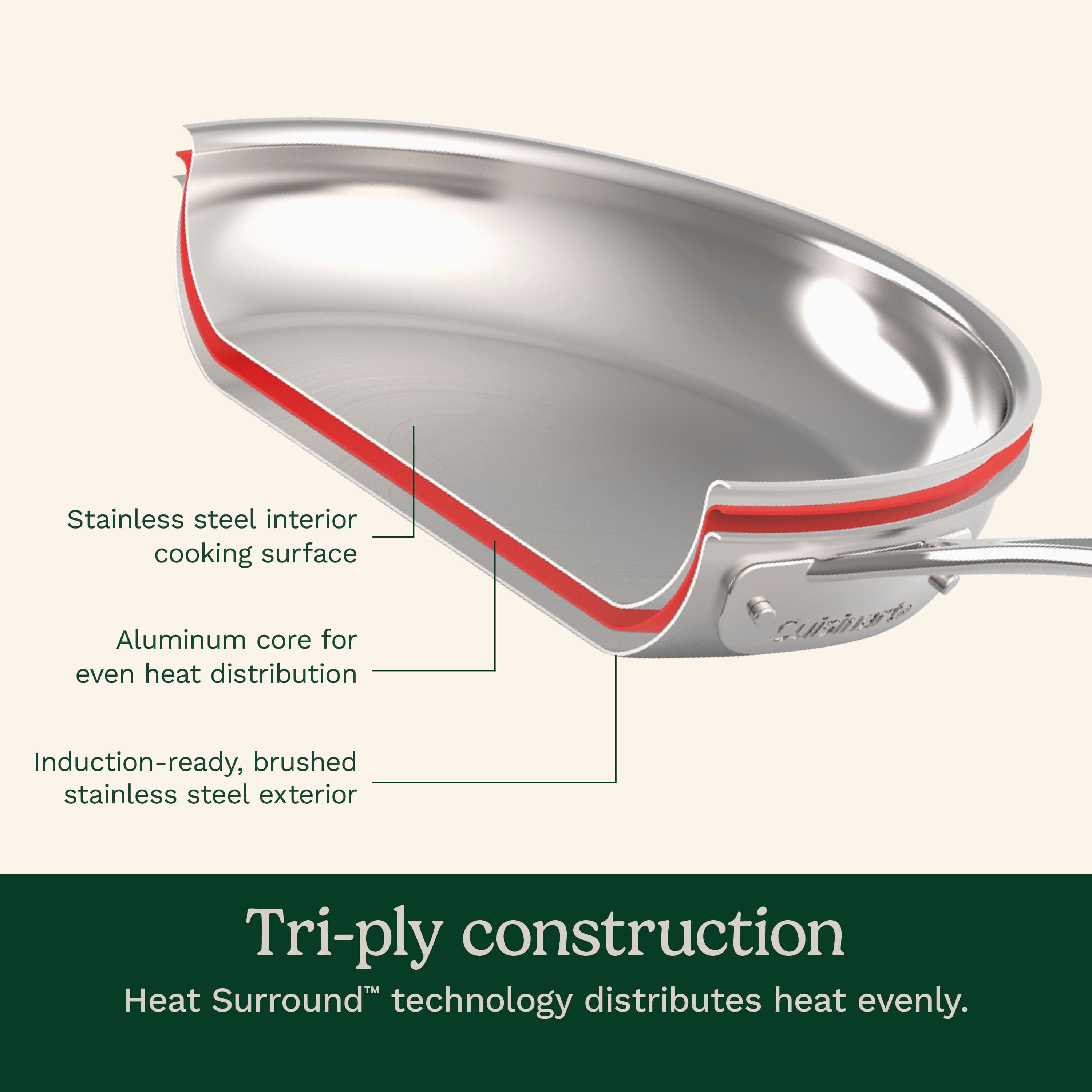 Cuisinart MultiClad Pro Triple Ply Stainless Cookware 12 Piece Set, Silver