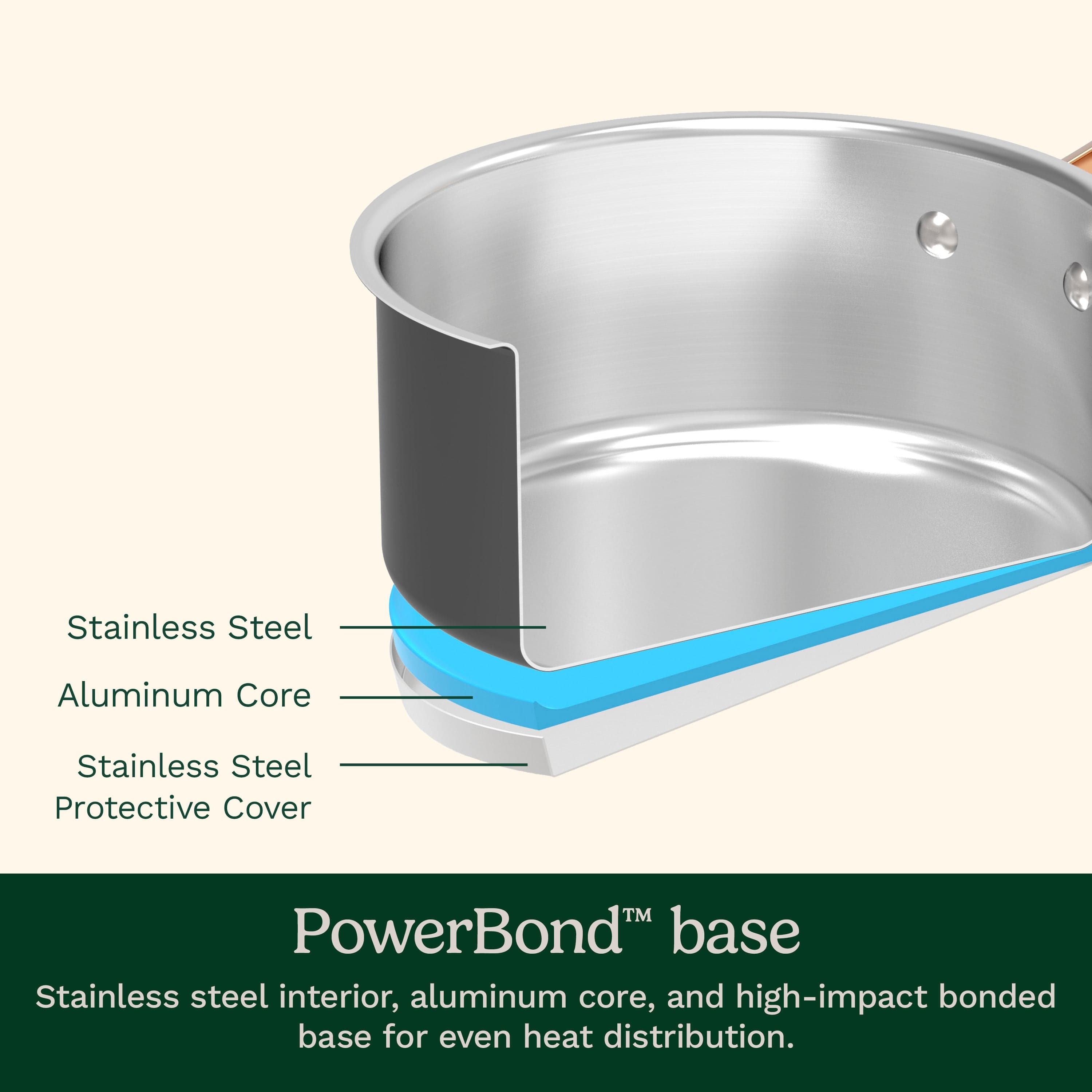 Cuisinart Matte Black Elegance 1.5qt Saucepan with Cover, Black