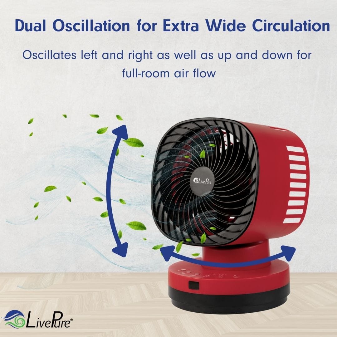 LivePure Orbital 4 Speed Oscillating Fan LP1200FAN