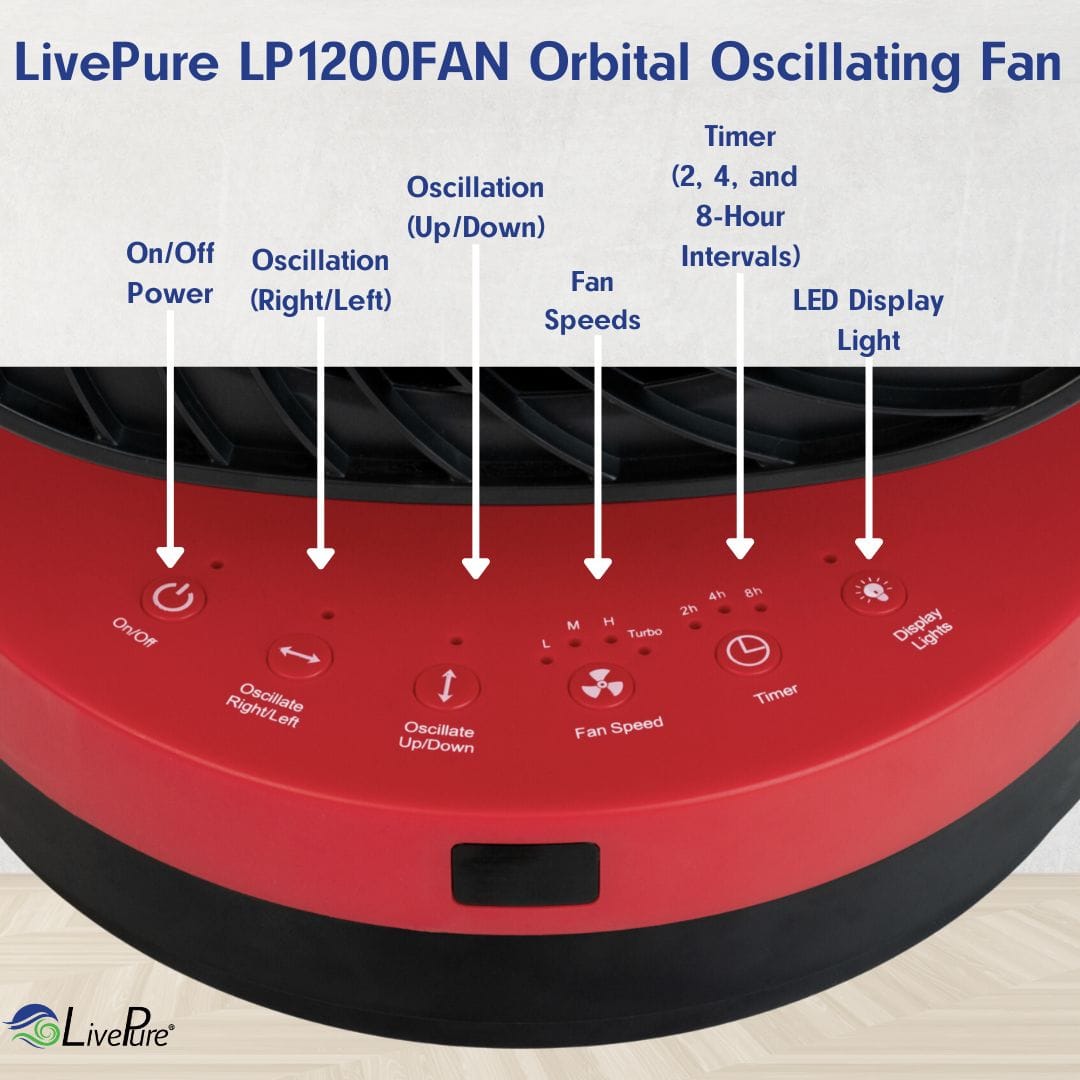 LivePure Orbital 4 Speed Oscillating Fan LP1200FAN