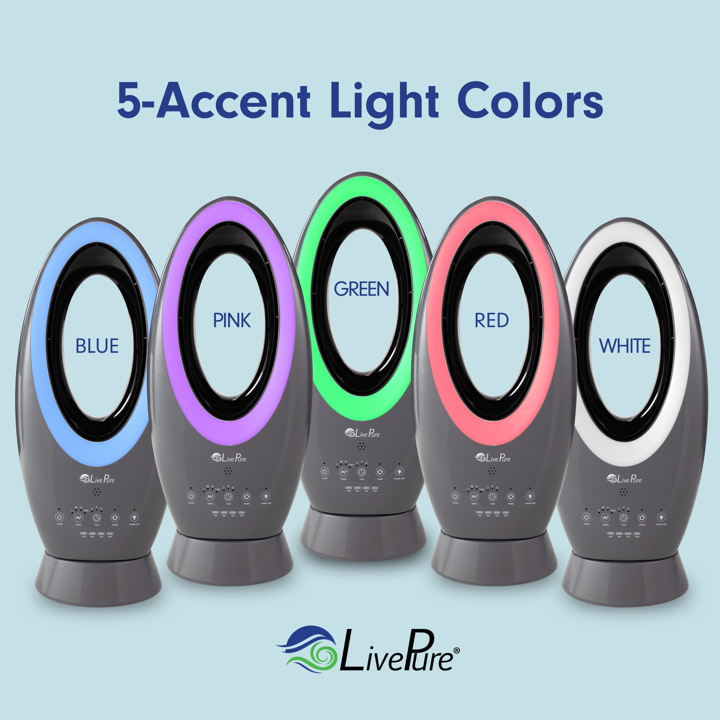 LivePure Bladeless Rechargeable Indoor/Outdoor Fan LP1780FAN