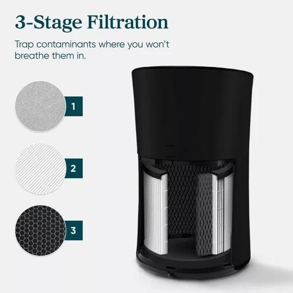 Levoit MetaAir Air Purifier, Energy Star, 4 Settings, 500-800 sq. ft., Captures Smoke & Allergens, Carbon Filter, Black