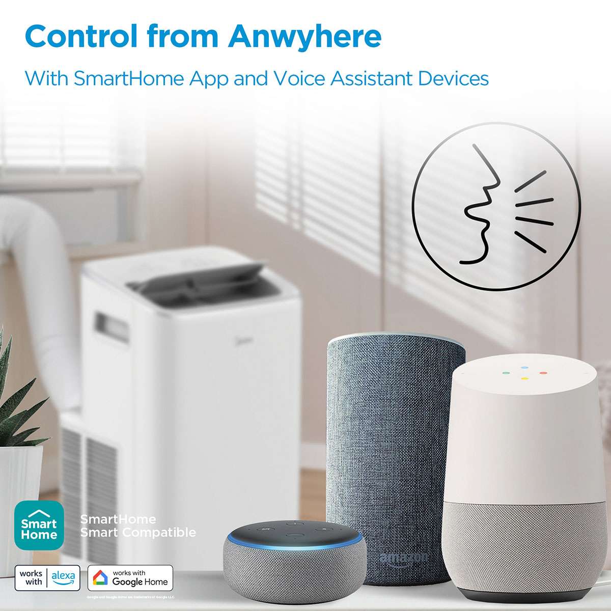 Midea 8000 BTU Portable Air Conditioner - Refurbished