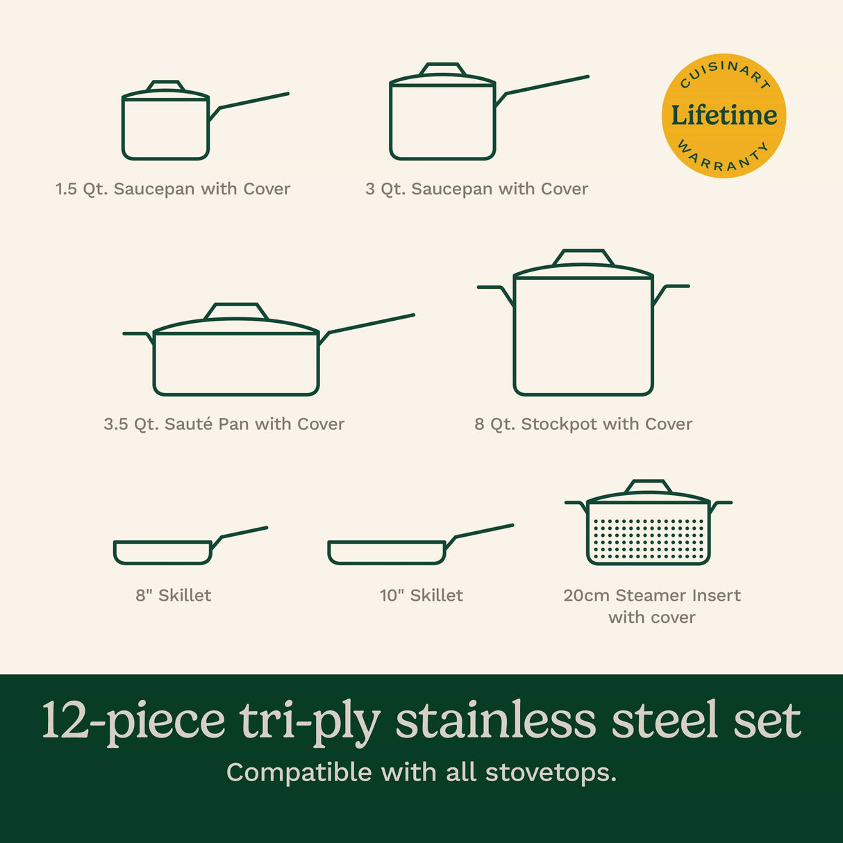 Cuisinart MultiClad Pro Triple Ply Stainless Cookware 12 Piece Set, Silver