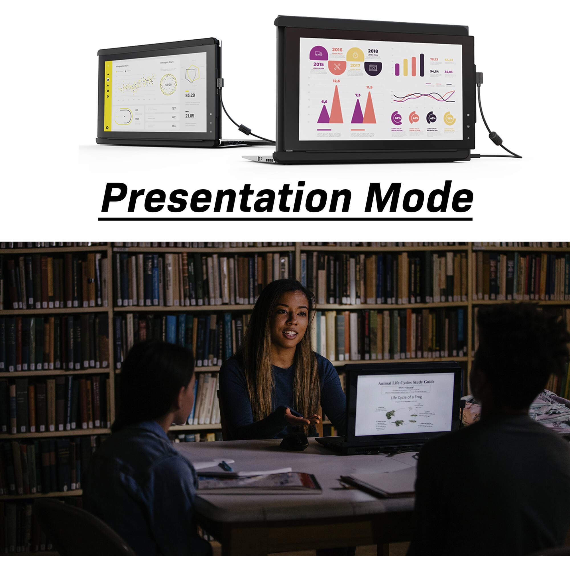 Mobile Pixels 12.5" Trio Portable Monitor, Triple Monitor - Certified Refurbished