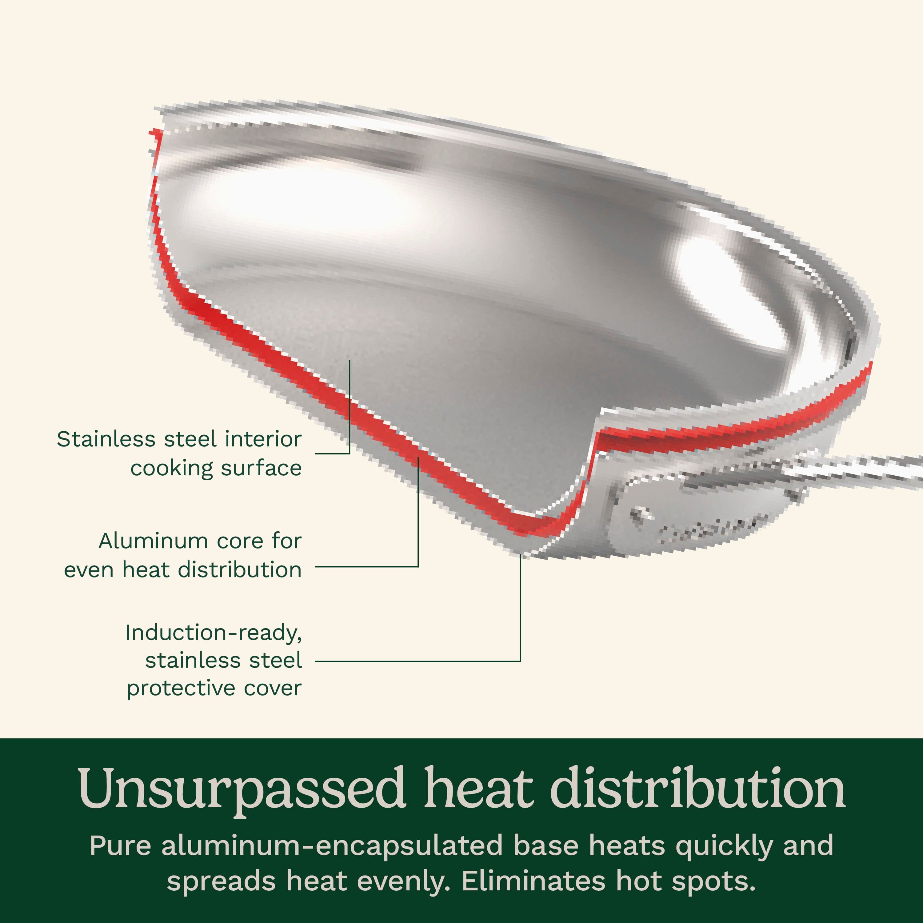 Cuisinart Chef's Classic™ Stainless 17 Piece Chef's Classic Stainless Set, Silver