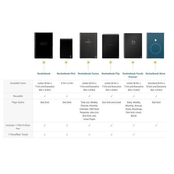 Rocketbook Panda Planner Smart Reusable Planner- Dark Blue Letter