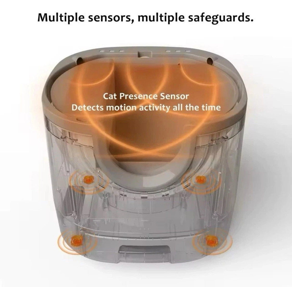 Furoomate Self-Cleaning Litter Box