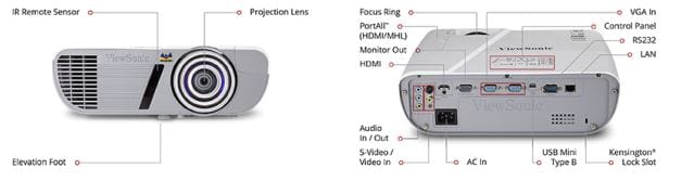 ViewSonic 3500 Lumens WXGA HDMI Short Throw Network Projector - Certified Refurbished