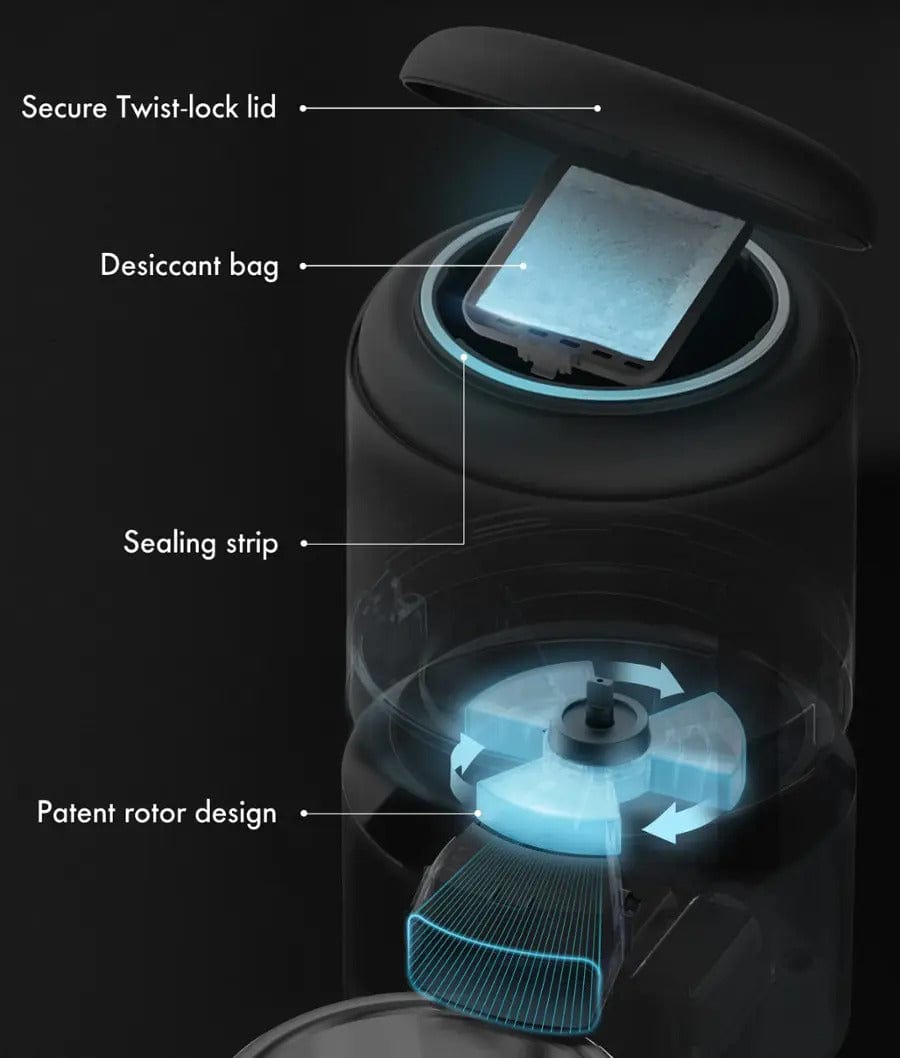 PETLIBRO Granary 5L Automatic Pet Feeder, WiFi Control, Black - Certified Refurbished