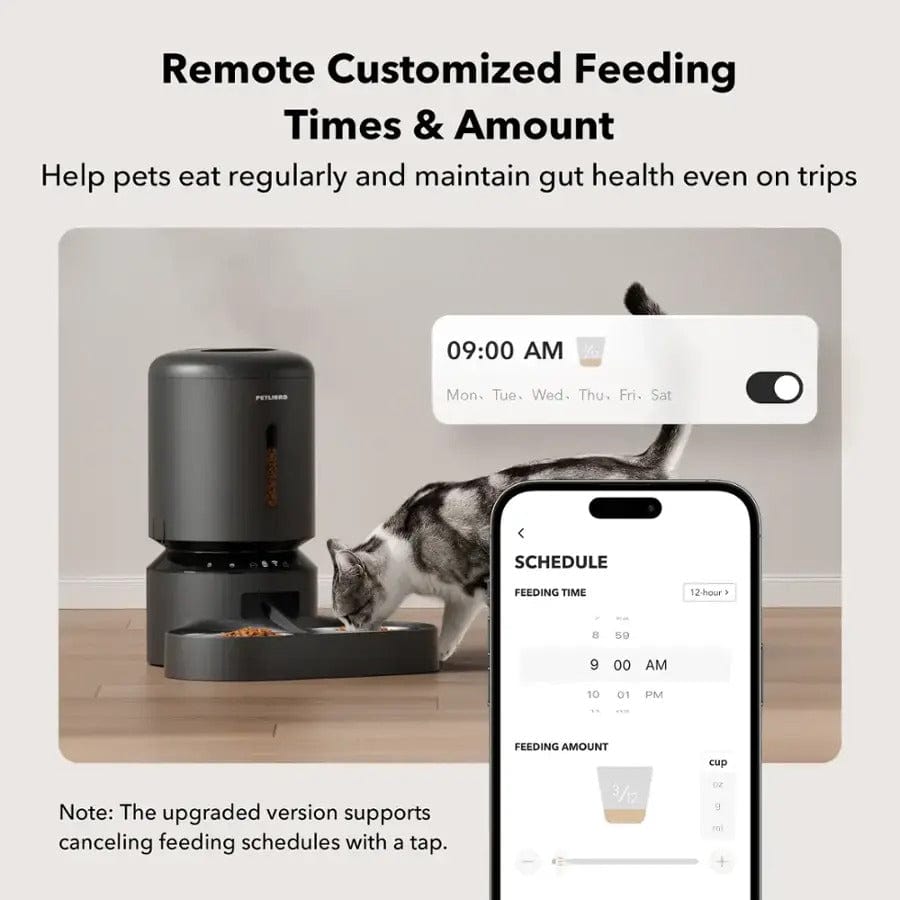 PETLIBRO Granary 5L Automatic Pet Feeder, WiFi Control, Double Tray, White - Certified Refurbished