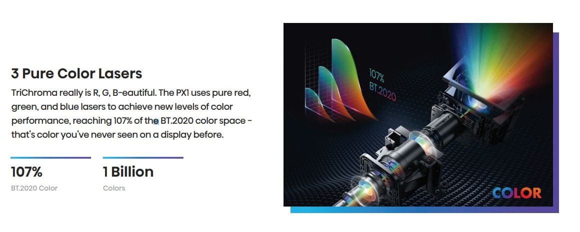 Hisense UHD Laser Short Throw Projector - Certified Refurbished