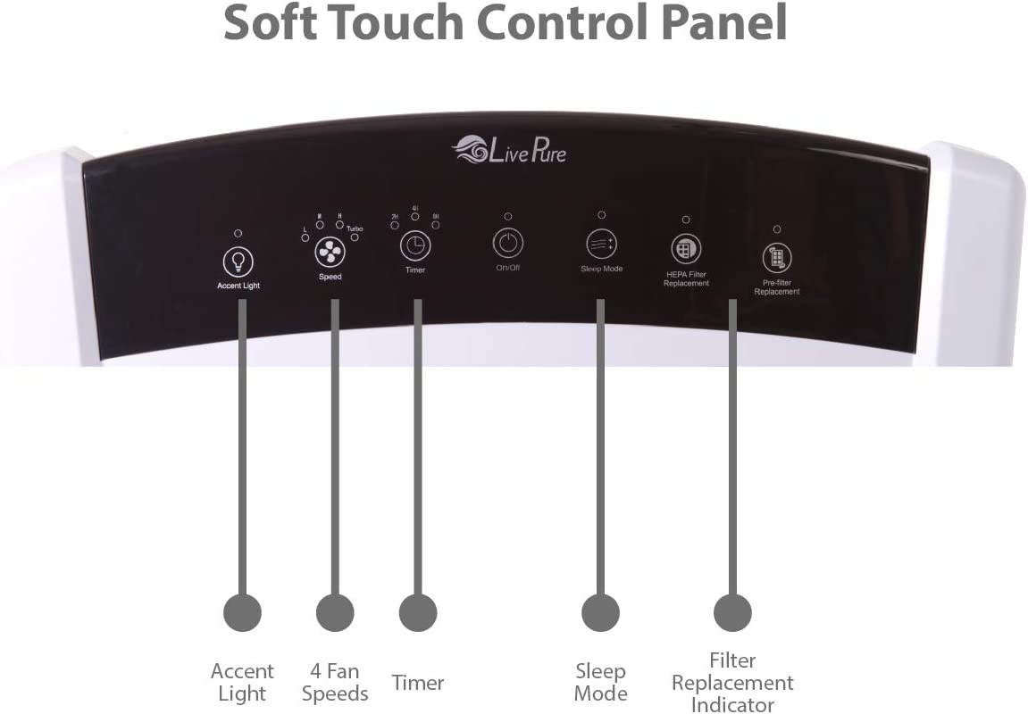 LivePure Bali Multi-Room True HEPA Console Air Purifier, Pearl White - Refurbished