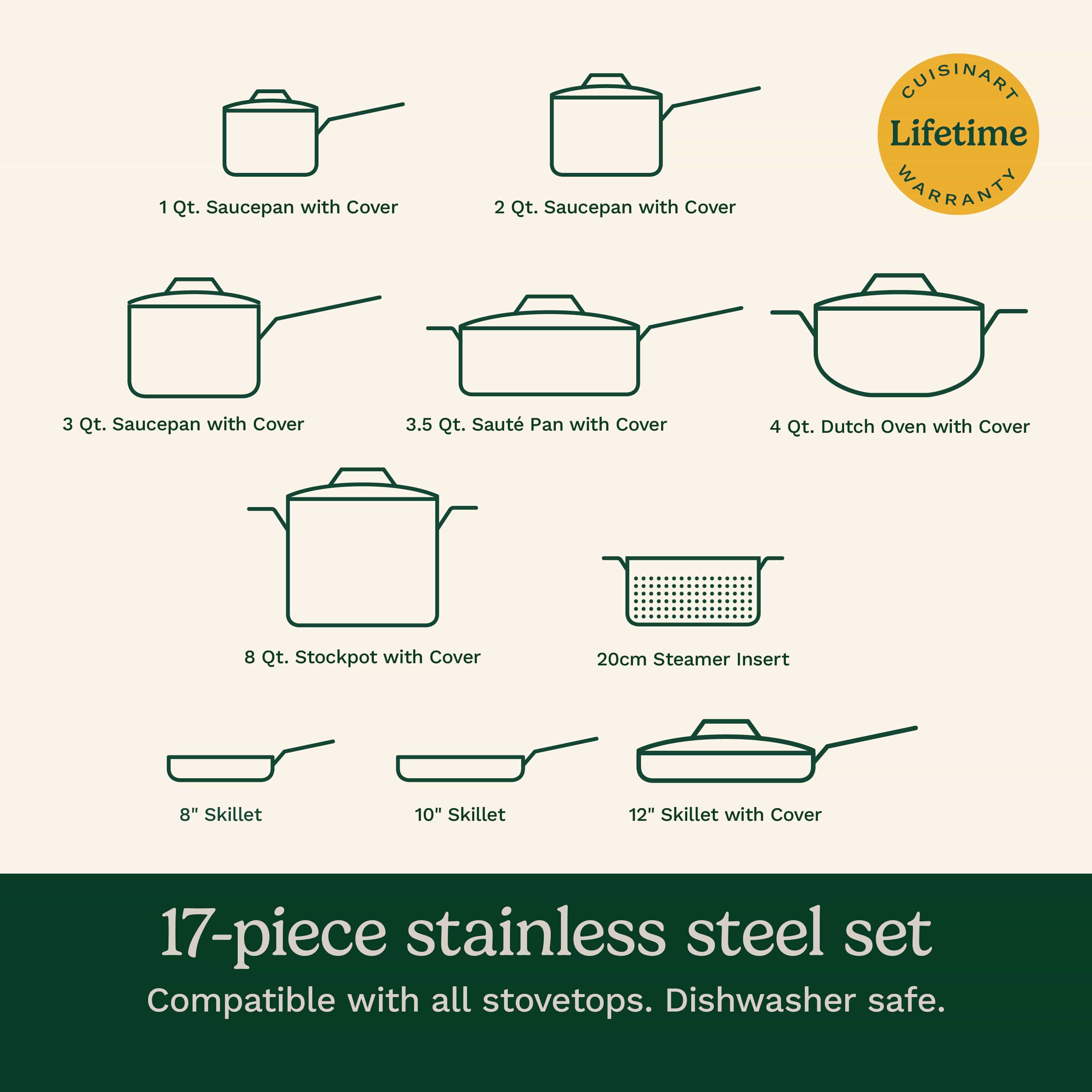 Cuisinart Chef's Classic™ Stainless 17 Piece Chef's Classic Stainless Set, Silver