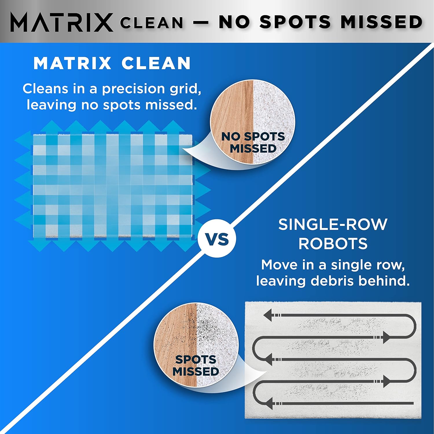 Shark Matrix Robot Vacuum for Carpets and Hardfloors with Self-Cleaning Brushroll and Precision Mapping - Open Box