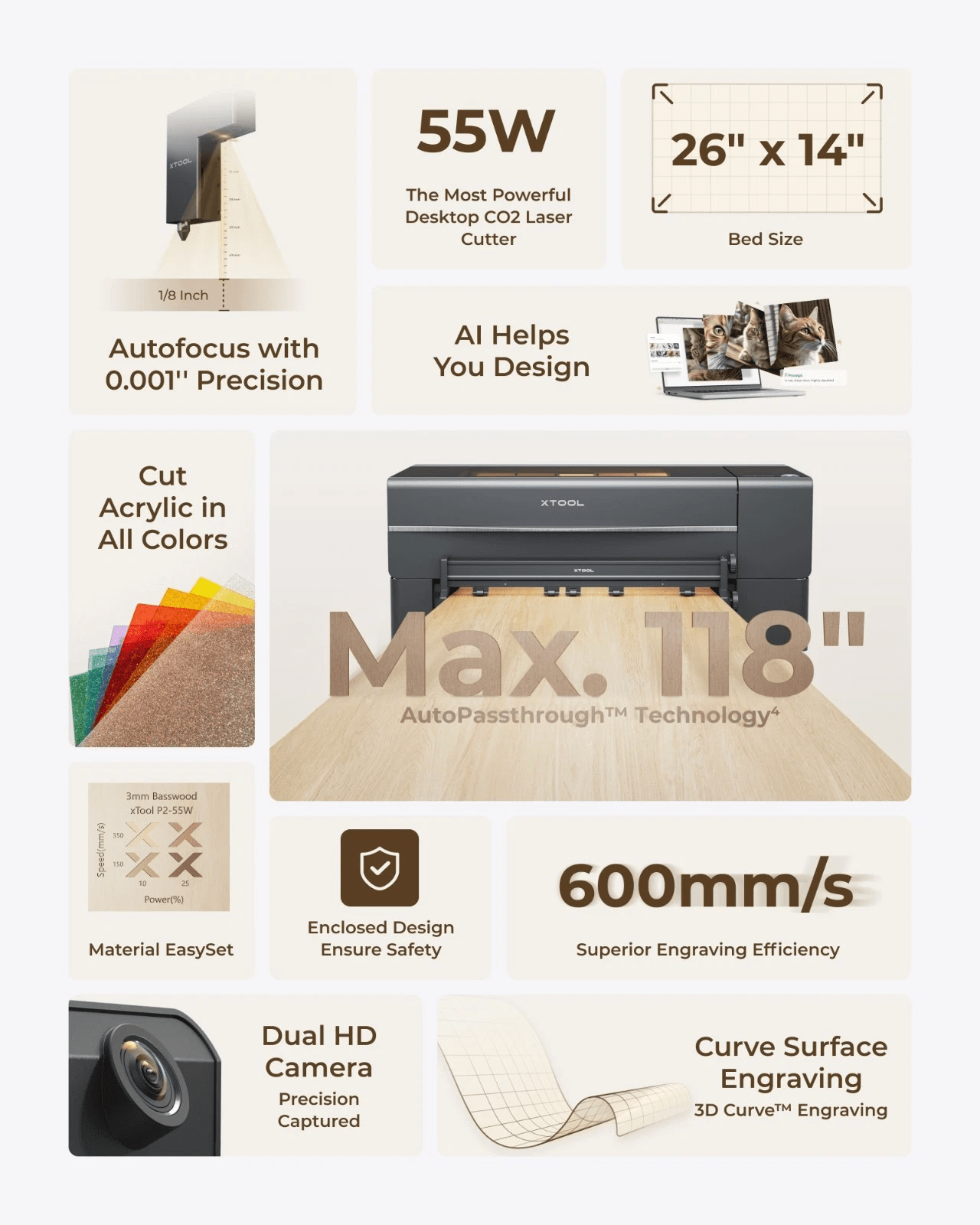 xTool P2S 55W CO₂ Laser Cutter, Smart Desktop Laser Engraver, Grey - Certified Refurbished