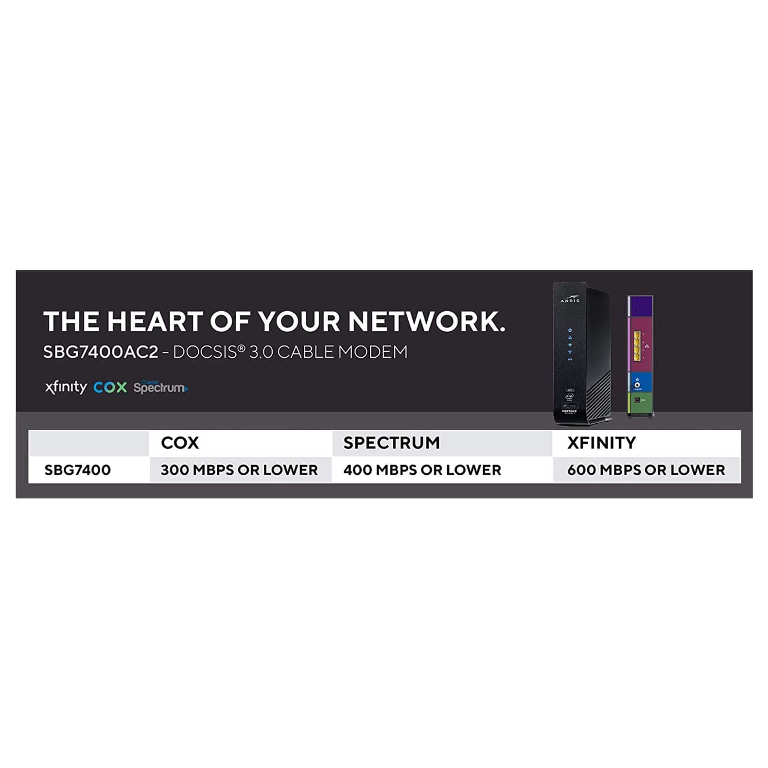 Arris SBG7400AC2 SURFboard DOCSIS 3.0 Cable Modem & AC2350 Wi-Fi Router 800 Mbps Max Speed - Certified Refurbished