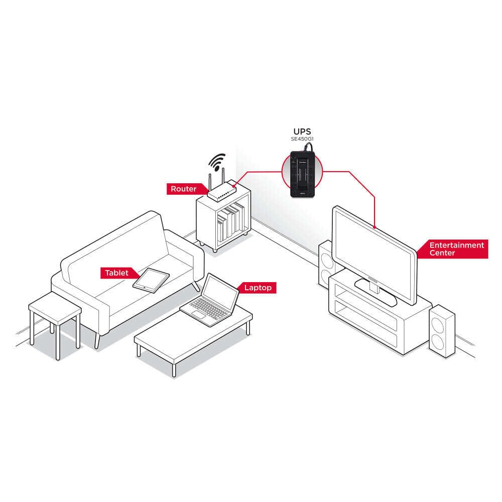 CyberPower 450VA/260W Battery Backup UPS System with 8 Outlets, Black - Certified Refurbished