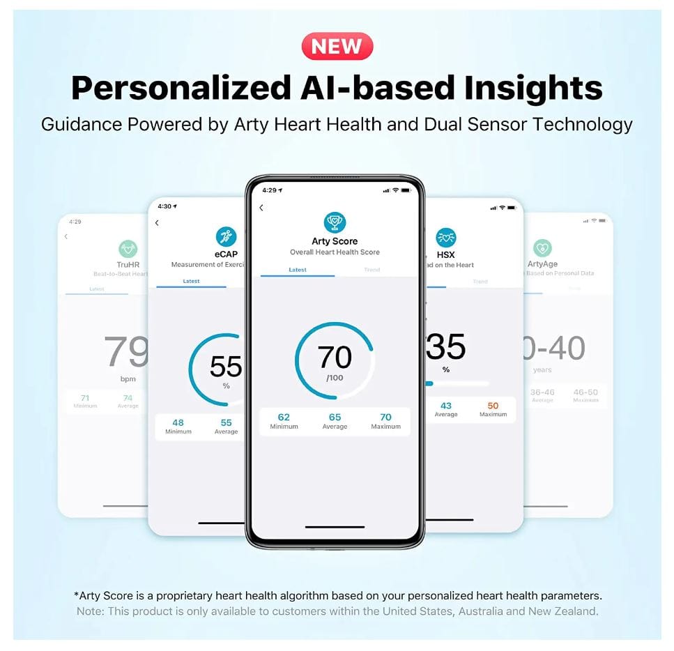 TicWatch GTH PRO Smart Watch Black