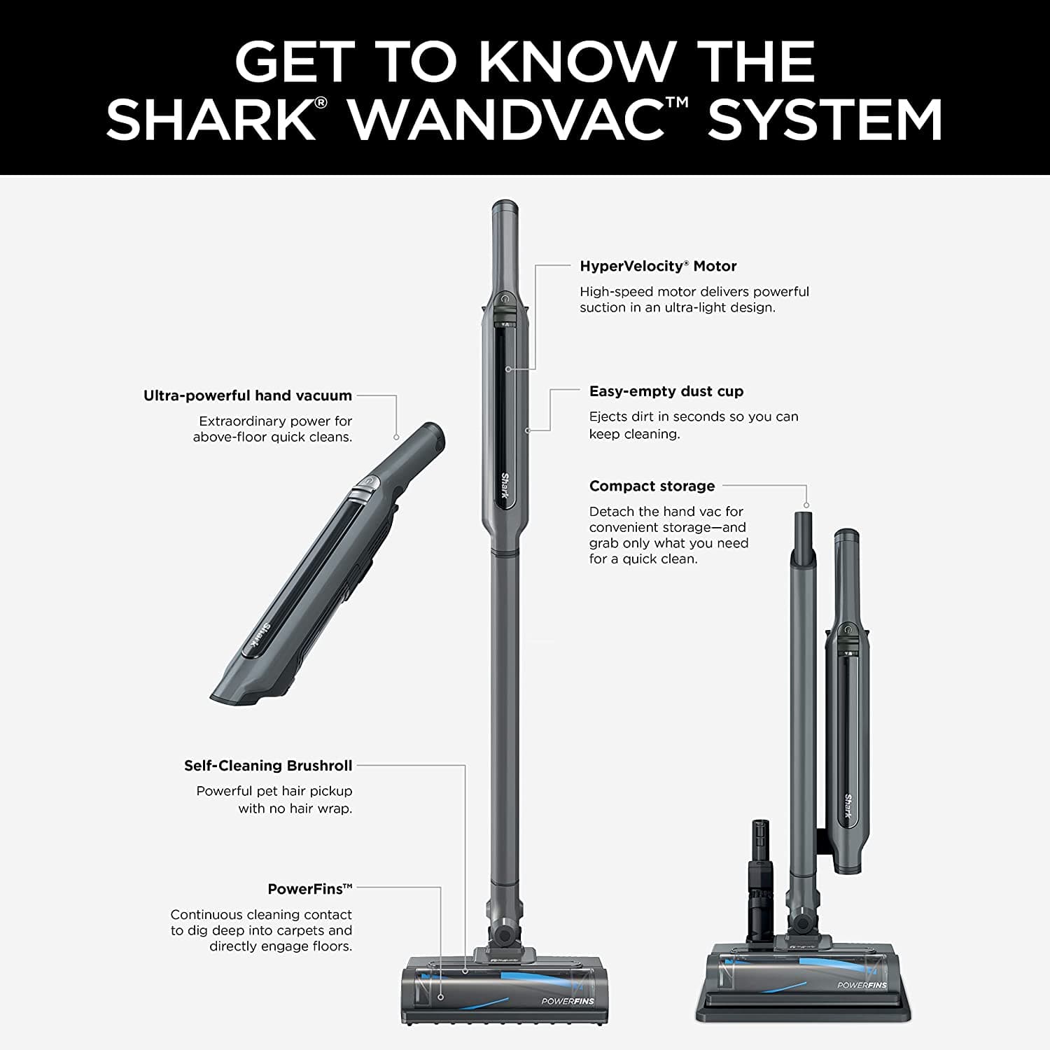 Shark WANDVAC System Ultra-Lightweight Powerful Cordless Stick Vacuum with Charging Dock Gray