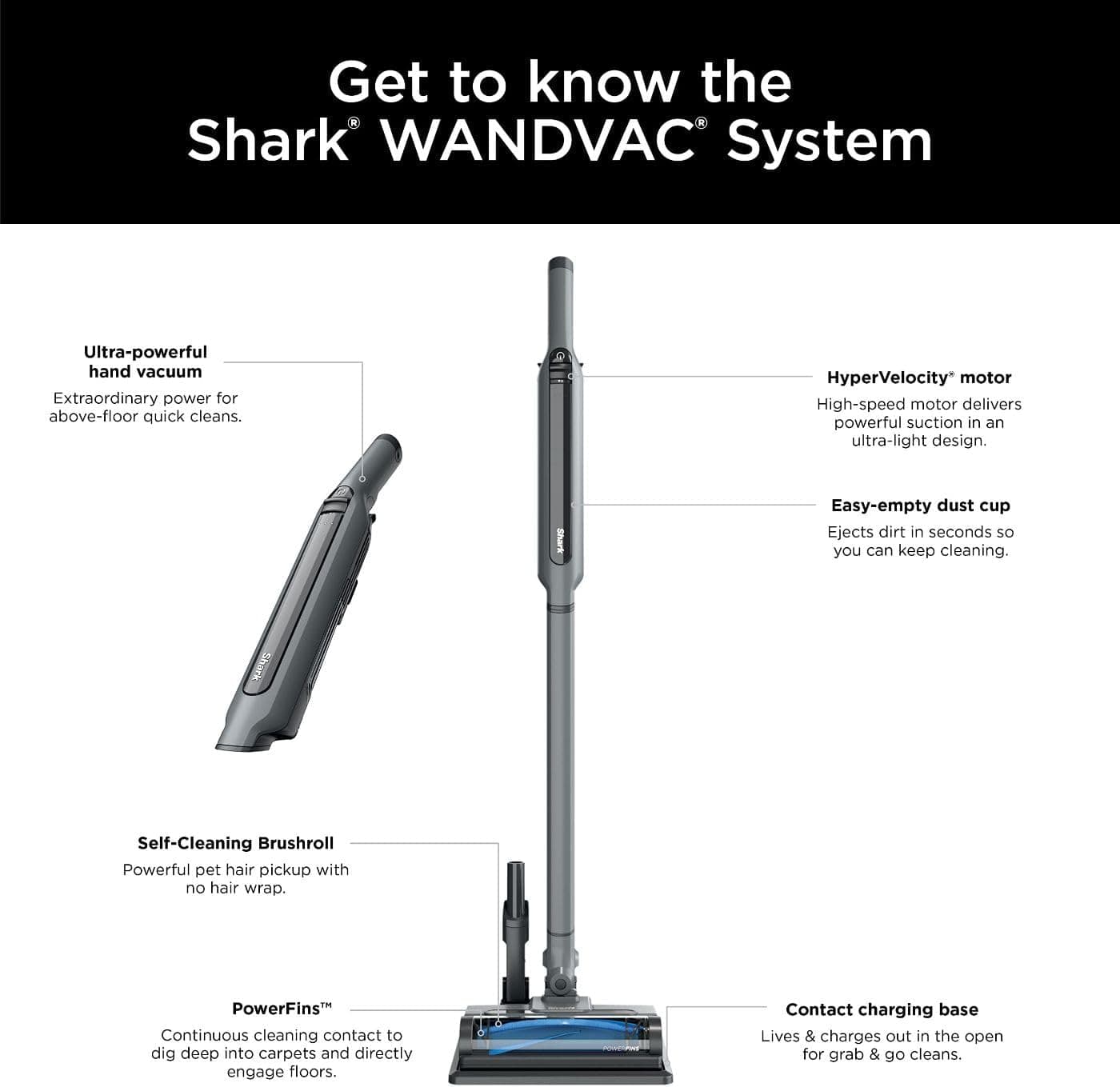 Shark WANDVAC Pet Ultra-Lightweight Cordless Stick Vacuum with PowerFins Brushroll & Charging Dock, Steel Grey - Open Box