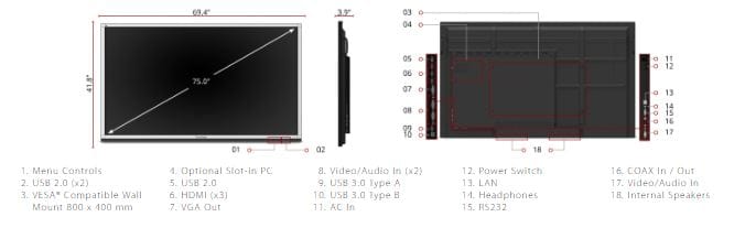 ViewSonic 75" Full HD 1080p 20-Point Simultaneous Touch Commercial Display - C Grade Refurbished
