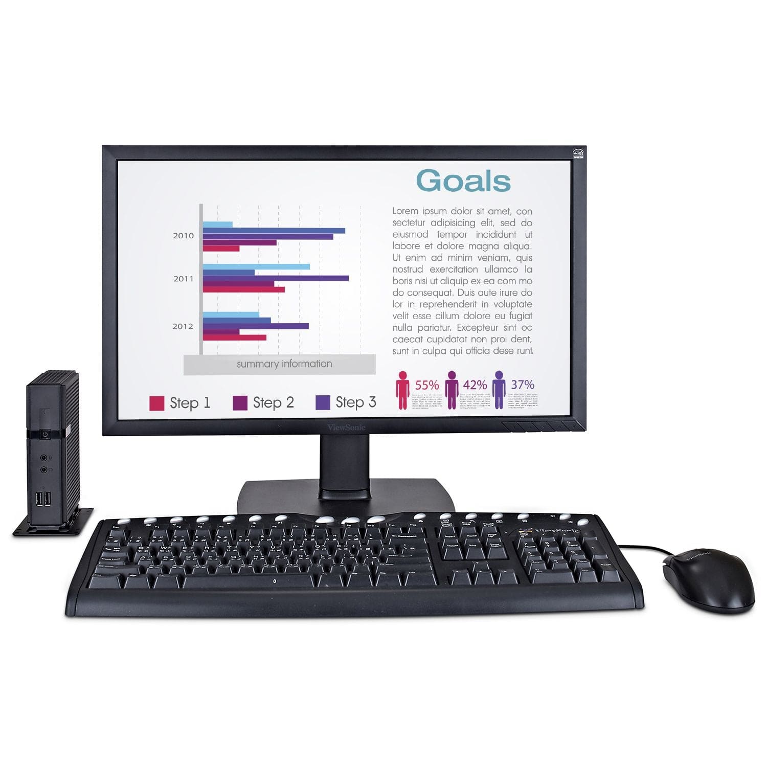 ViewSonic TI DM8148 CPU Thin Client PC - Certified Refurbished