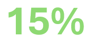 15% Discount