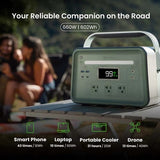 Yoshino B660 Solid-State Portable Power Station, 660W | 602Wh