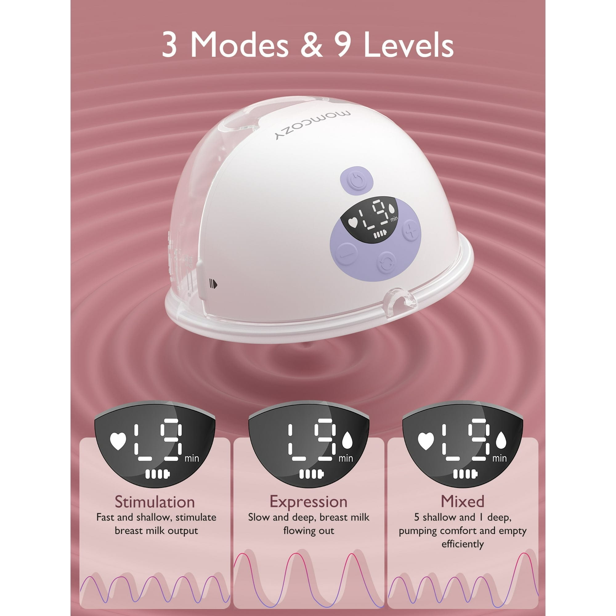 Momcozy M5 Wearable Hands-Free Breast Pump, Soft Double-Sealed Flange 24mm, 3 Modes & 9 Levels Electric Pump, 2 Pack, Purple