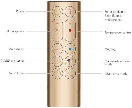 Dyson HP09 Purifier Hot+Cool Formaldehyde, White/Gold