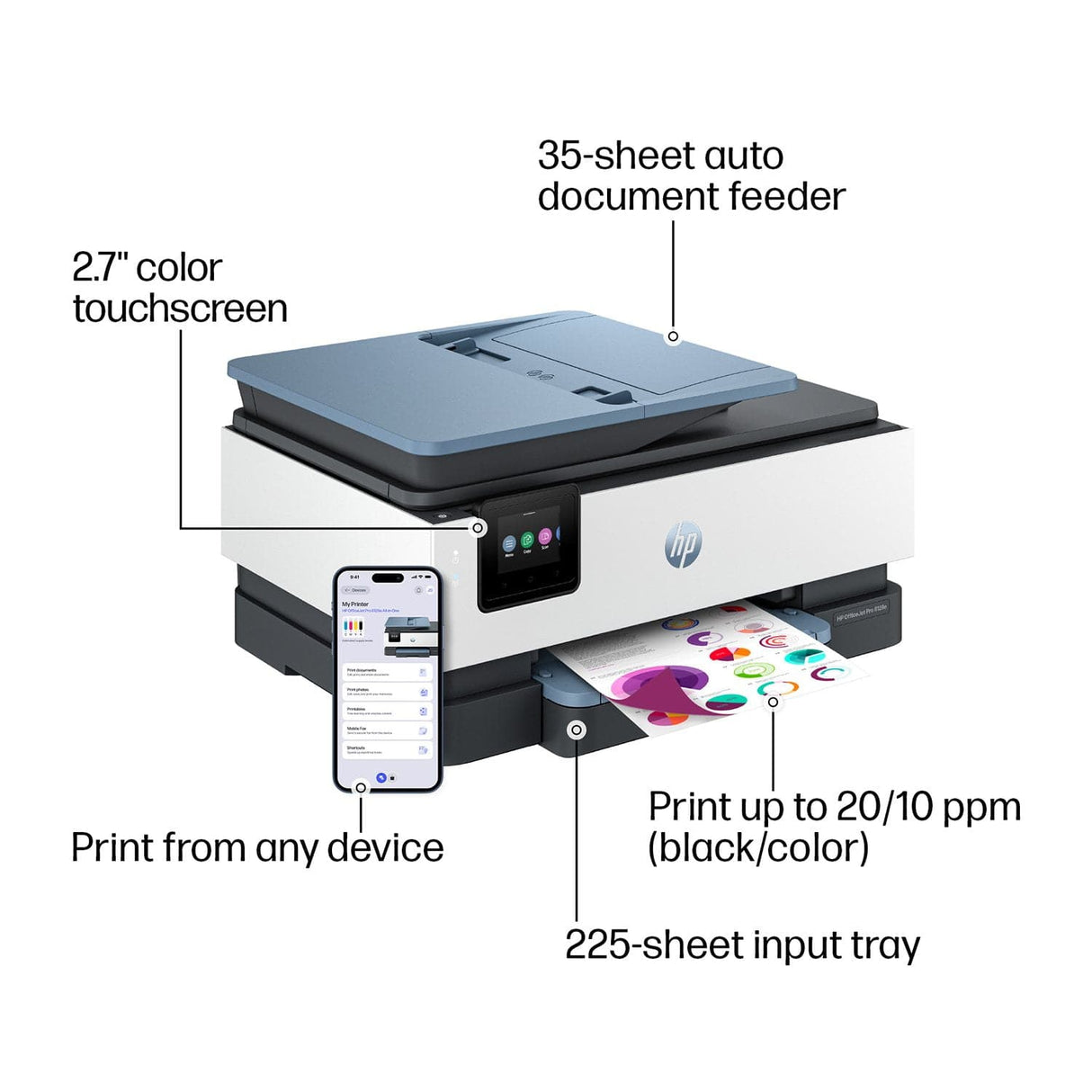 HP OfficeJet Pro 8128e Wireless All-in-One Color Inkjet Printer, Print, Scan, Copy, Fax, Duplex, ADF - Certified Refurbished