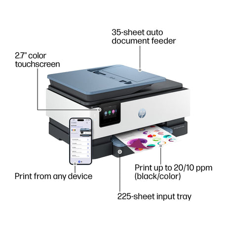 HP OfficeJet Pro 8128e Wireless All-in-One Color Inkjet Printer, Print, Scan, Copy, Fax, Duplex, ADF - Certified Refurbished